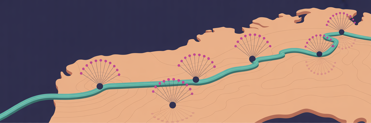 Map route timeline with milestone pins